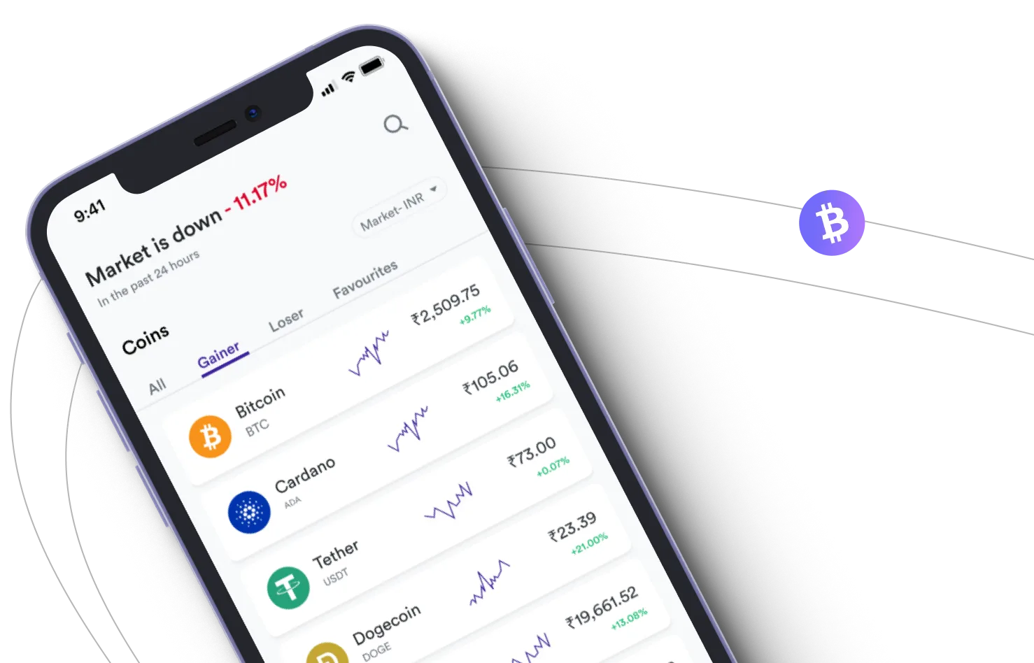 Shift Amrix - Take advantage of the cryptocurrency markets and earn with Shift Amrix