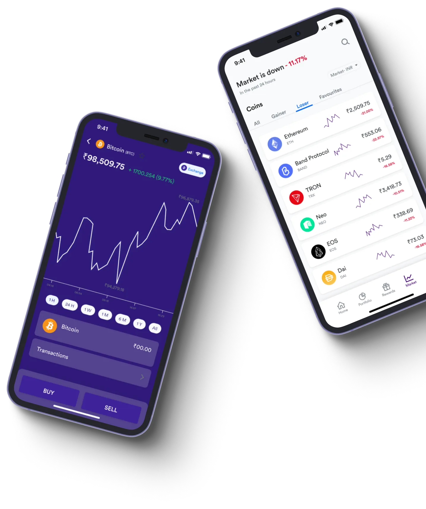 Shift Amrix - What exactly is online trading?